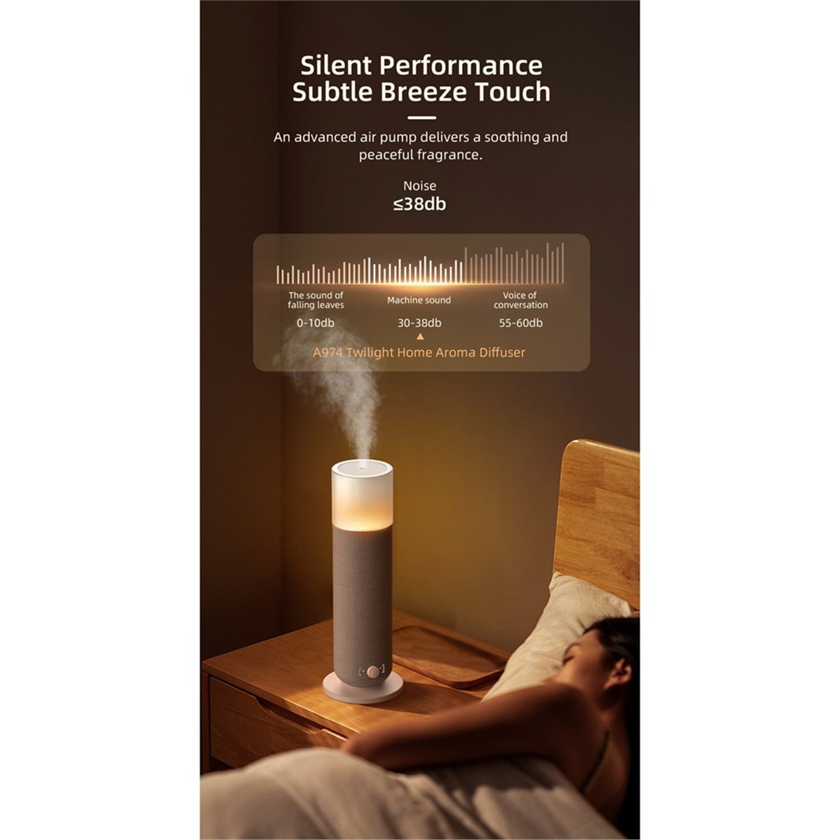 Home Fragrance Plug In - Atualização. Difusor de Aroma em Torre