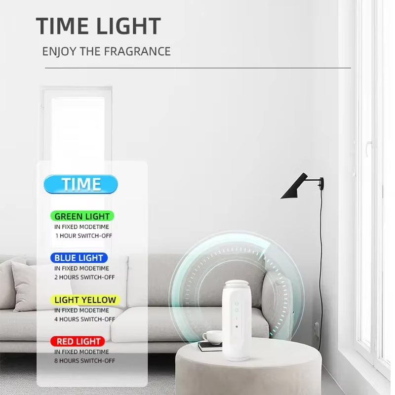Difusor de Aroma de Parede 300 - Home Fragrance Plug In avaliação e preço