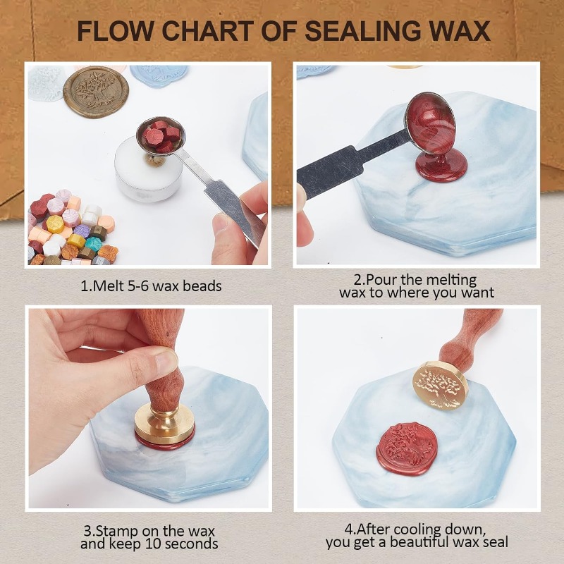 Gingerbread House Wax Sealing  - Home Fragrance Gingerbread avaliação e preço