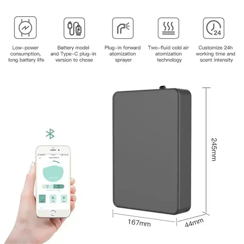 Difusor de fragrância com capa - Home Fragrance Device avaliação e preço