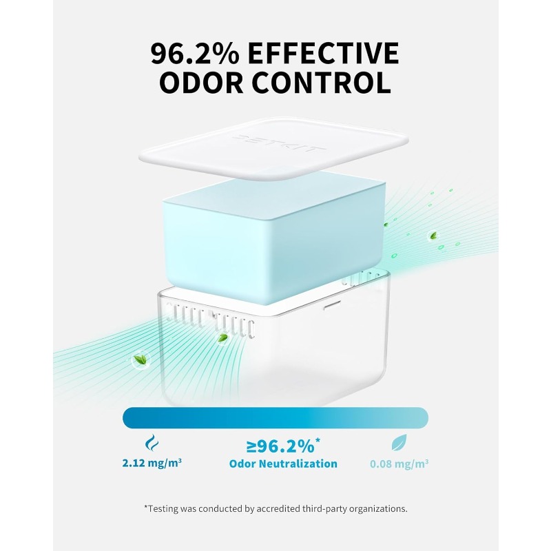 Eliminador de Odor PETKIT N60  - Fragrance Your Home avaliação e preço