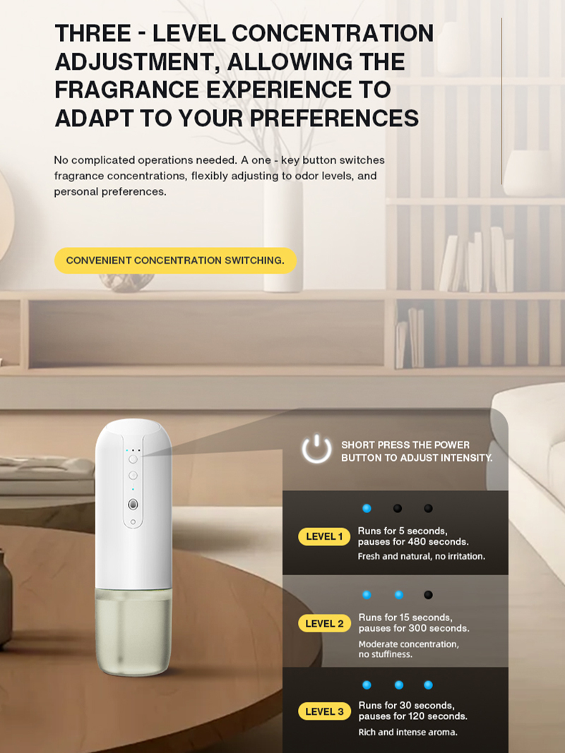 Difusor de Fragrância Intelige - Home Fragrance Plug In avaliação e preço