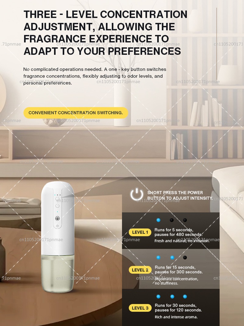 Difusor de Fragrância de Pared - Home Fragrance Plug In avaliação e preço