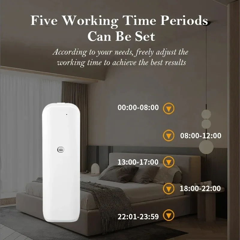 Difusor Automático De Fragrânc - Home Fragrance Device avaliação e preço
