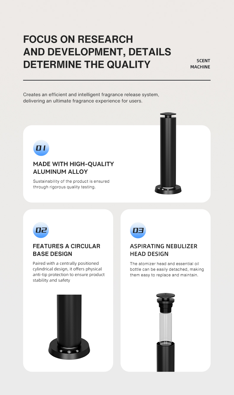 Difusor de Aroma Bluetooth par - Home Fragrance Device avaliação e preço