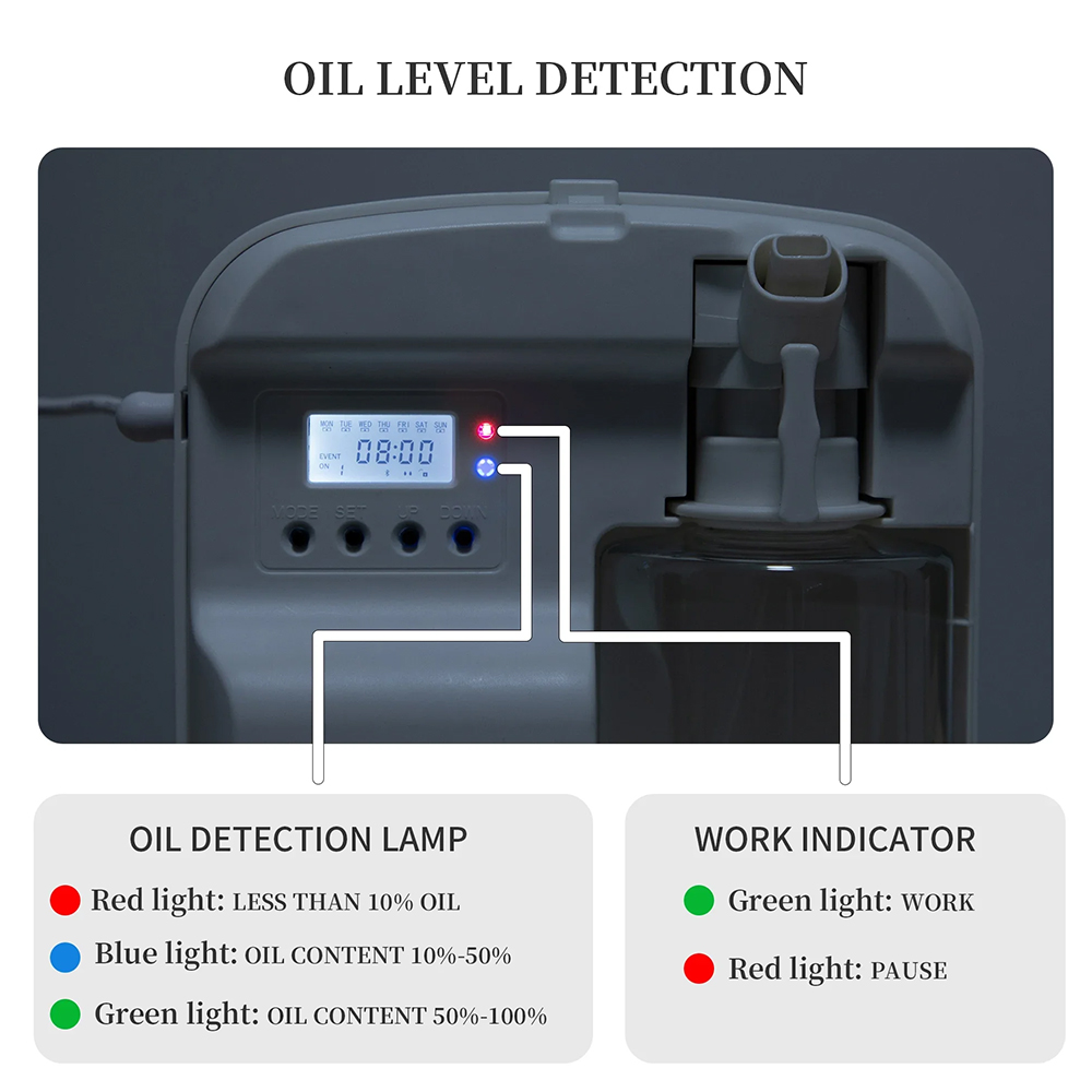 NAMSTE Inteligente Difusor de  - Home Fragrance Device avaliação e preço