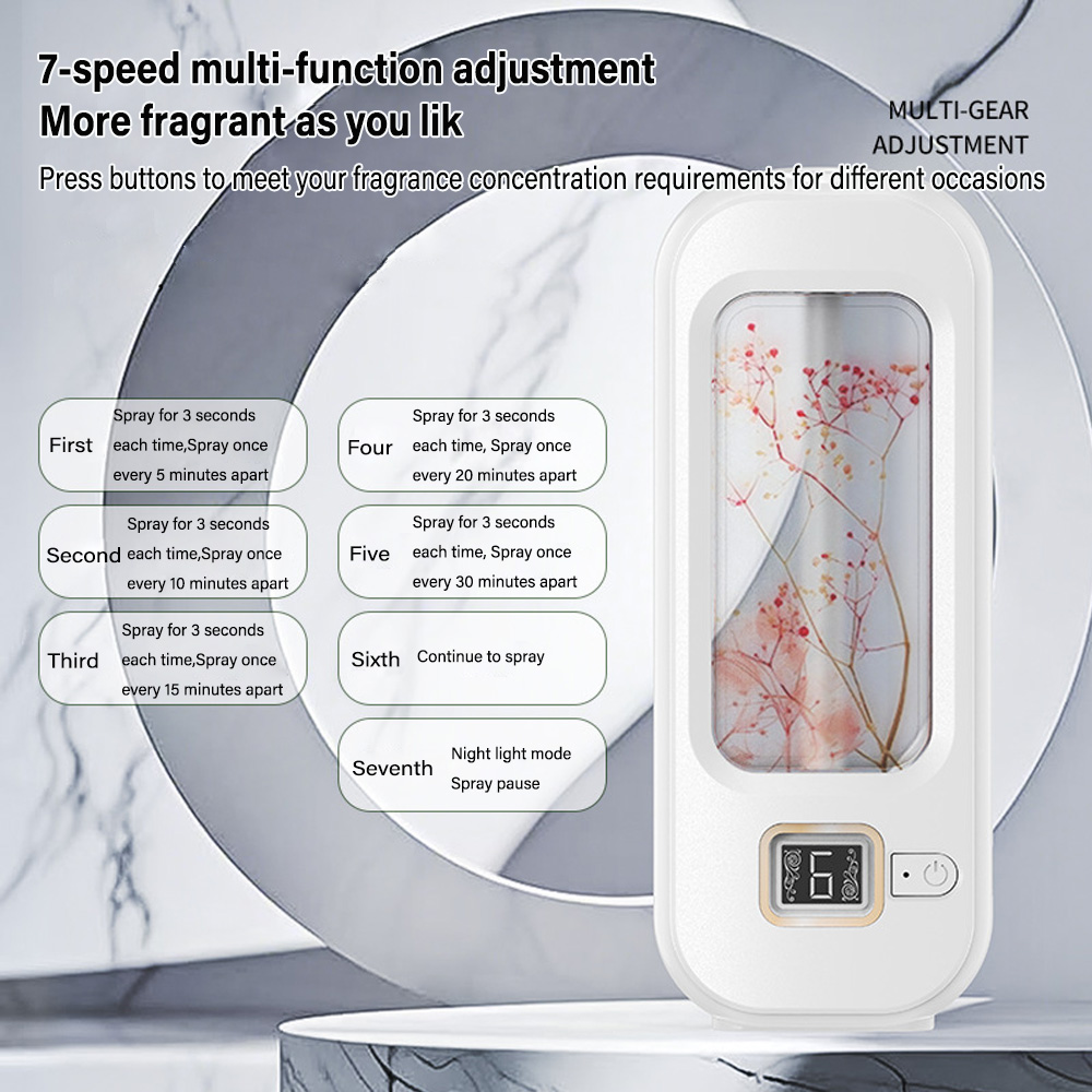 Máquina de aromaterapia automá - Home Fragrance Device avaliação e preço